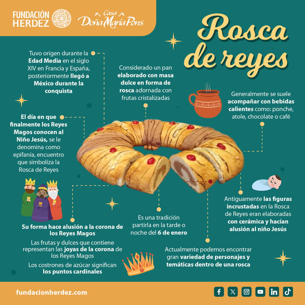 Rosca de Reyes Fundación Herdez