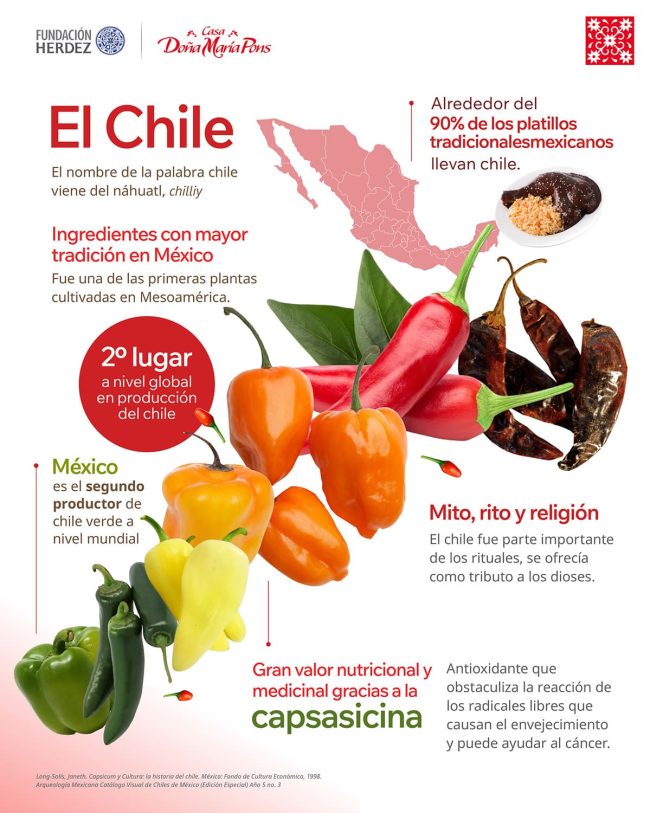 Chile_1