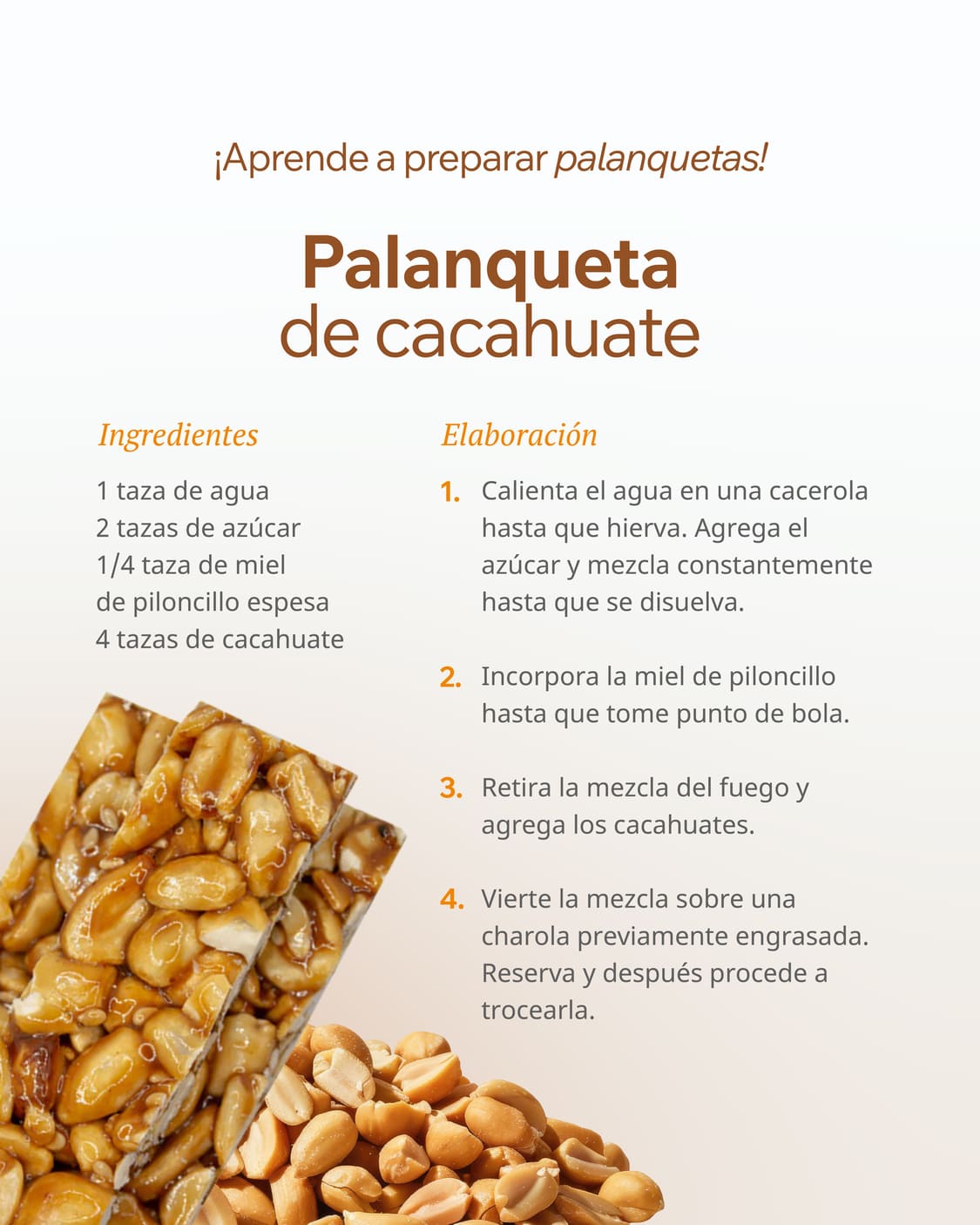 Infografía del Cacahuate