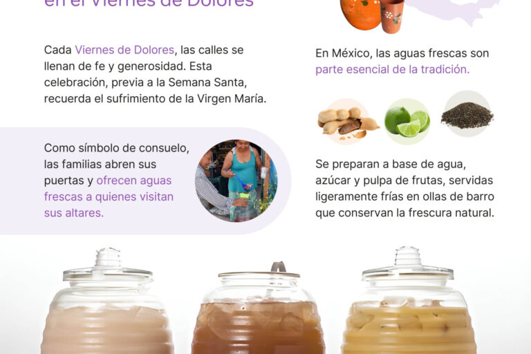 Aguas Frescas