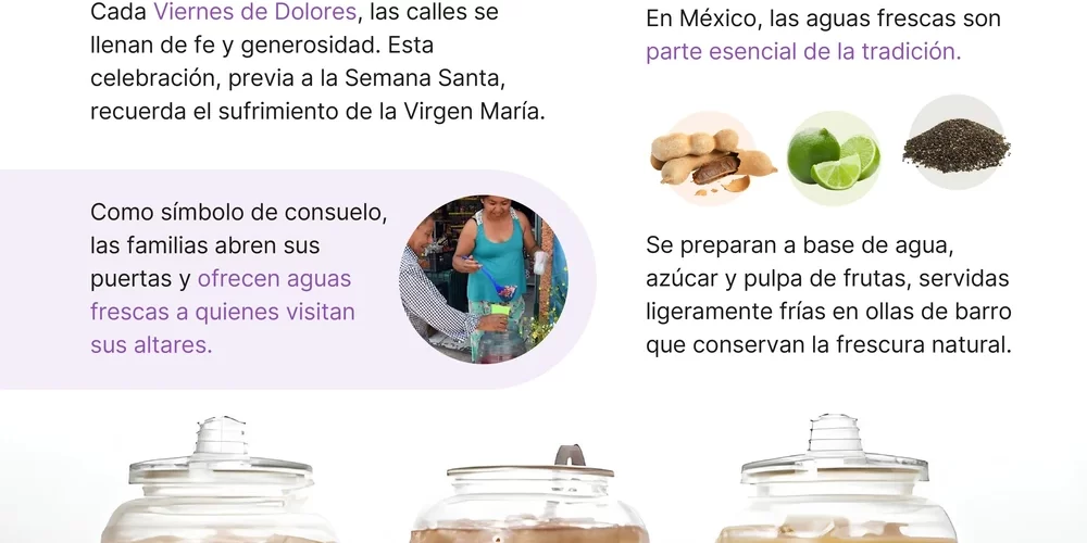 Infografías sobre las Aguas de Dolores, sus colores, significado y tradición del Viernes de Dolores